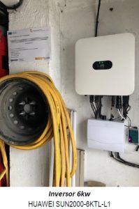 Inversor energía solar